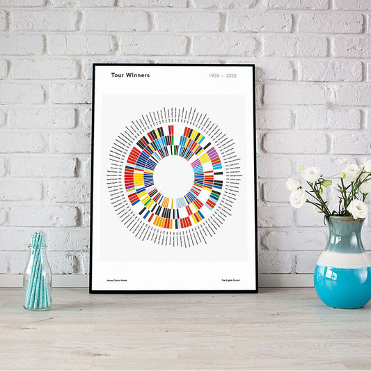 Color Wheel - Wall Art Canvas-Small 20X30cm (8X12in)-Global Cycling Gear