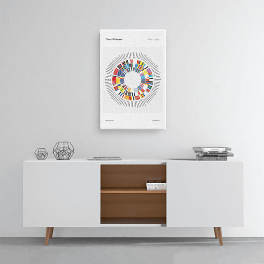 Color Wheel - Wall Art Poster-Global Cycling Gear