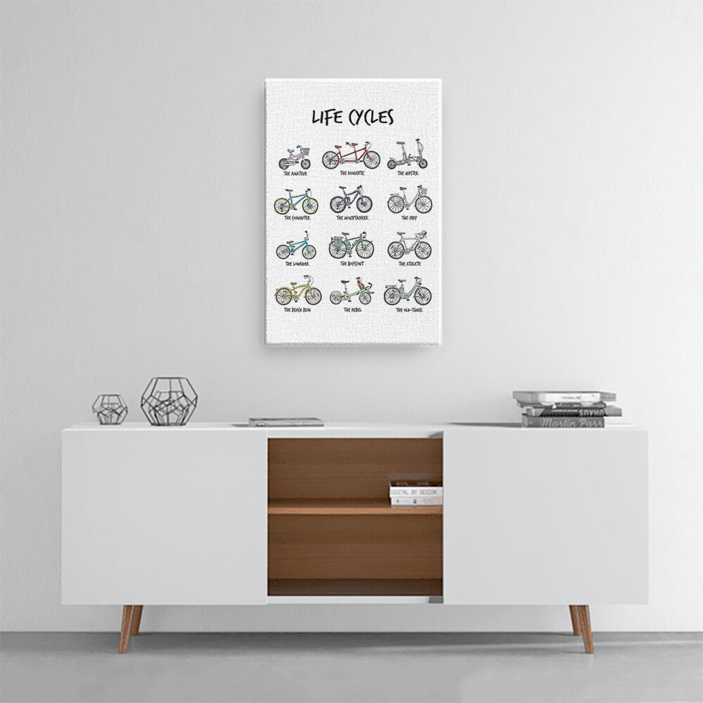 Life Cycles - Wall Art Poster-Global Cycling Gear