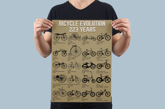 Bicycle Evolution Poster-Global Cycling Gear